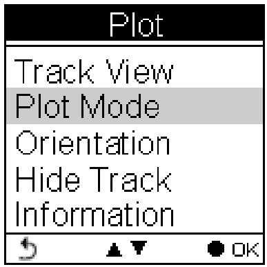 HOLUX GPSPORT 260 PRO - Mode Zoom - 1