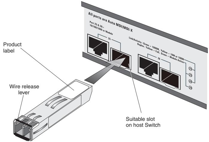 3COM 3C16475BS - Inserting an SFP Transceiver - 2
