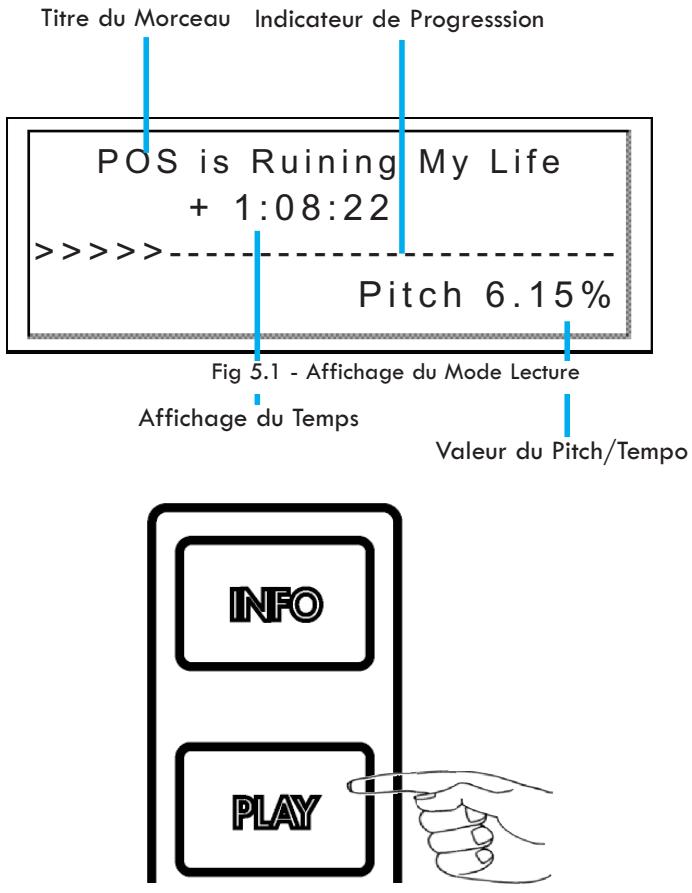 CORTEX DMIX-300 - Mode Single (Lecture simple) (Single Auto Cue) - 1