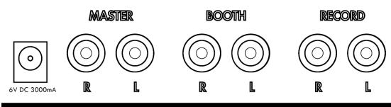 CORTEX DMIX-300 - SECTION OUTPUT (SORTIE) - 2