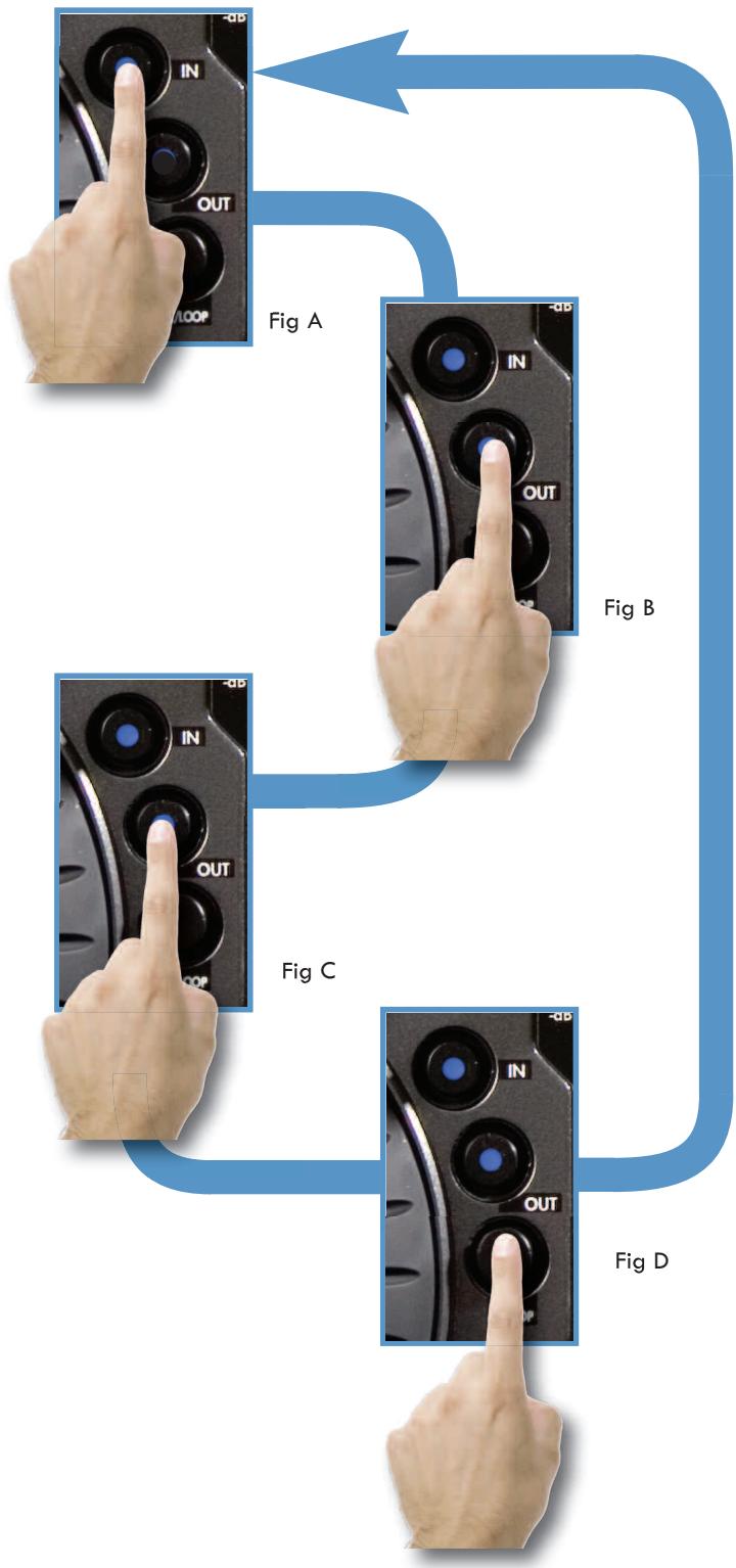 CORTEX DMIX600 - Erase loop - 1
