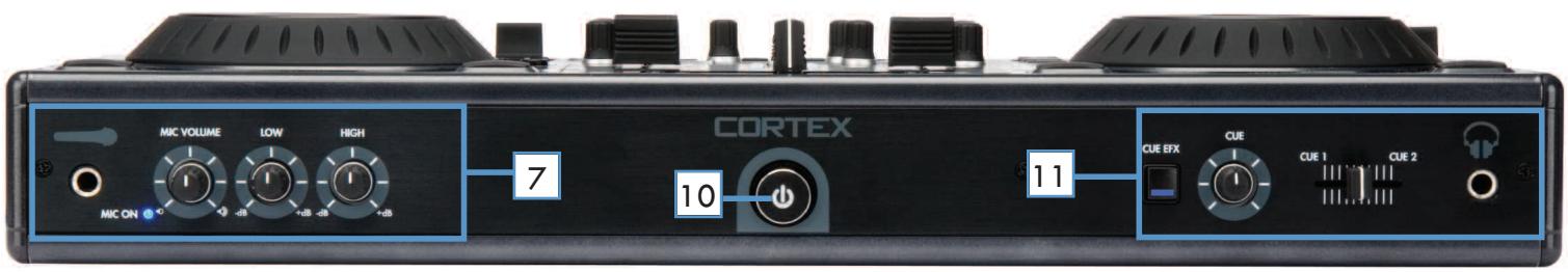 CORTEX DMIX600 - Lawful Use of DMIX-600 - 2