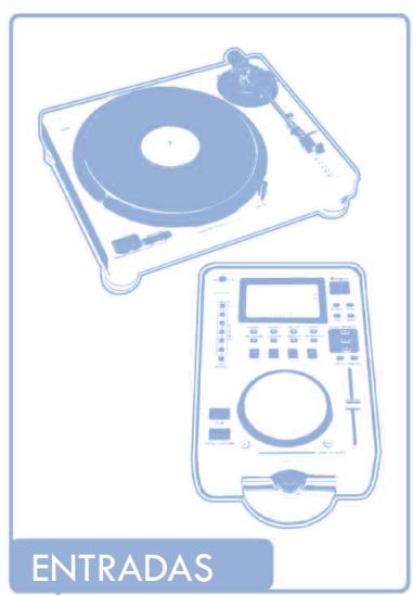 CORTEX DMIX600 - Conexiones - 3