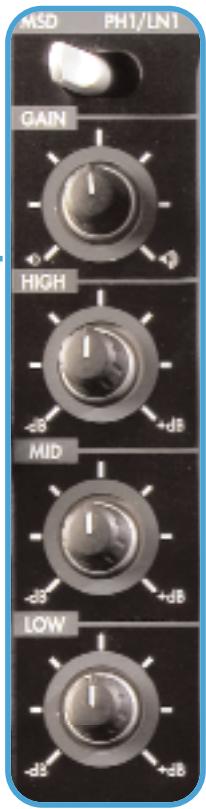 CORTEX DMIX600 - Mikrofonbereich - 2