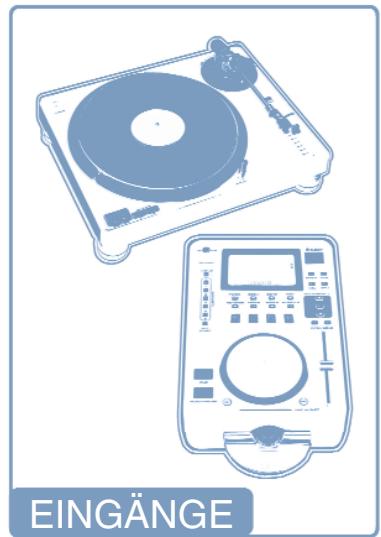 CORTEX DMIX600 - ANSCHLUSSE - 3