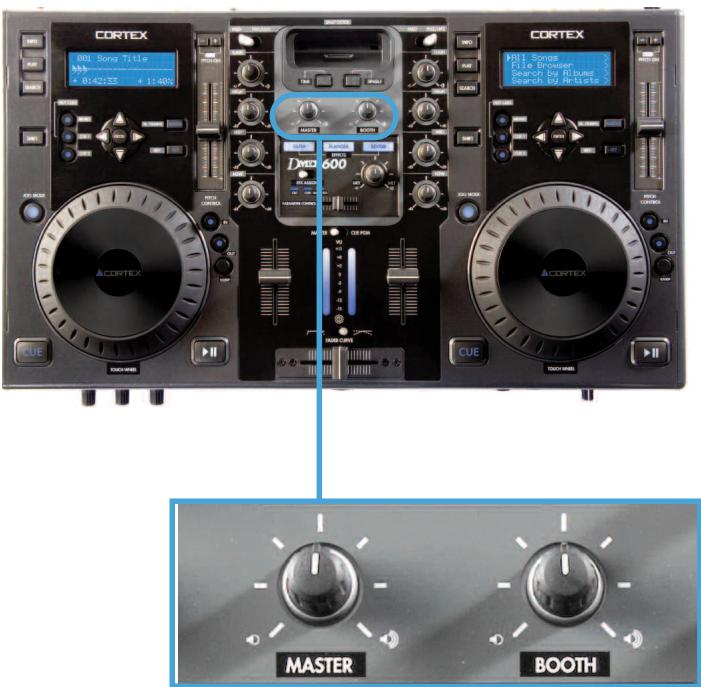 CORTEX DMIX600 - Controles Master y Cabina - 1