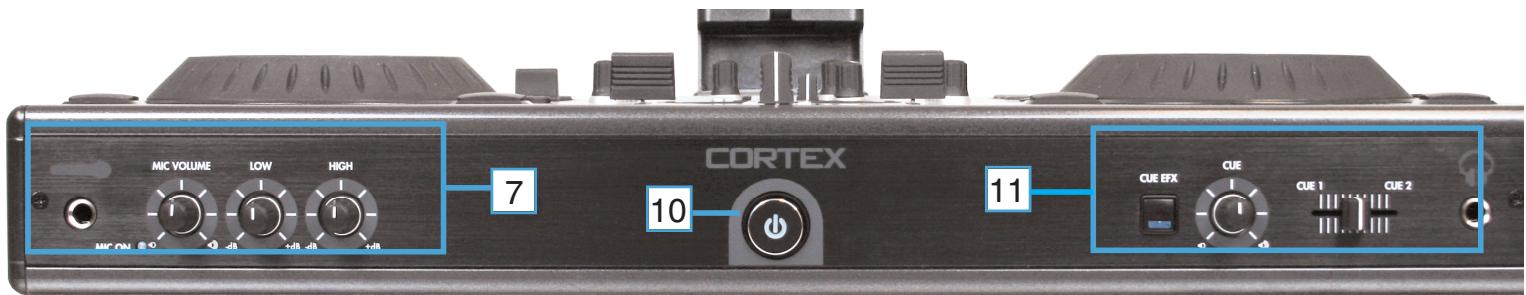 CORTEX DMIX600 - Rechtmäßiger Einsatz des dMIX-600 - 2