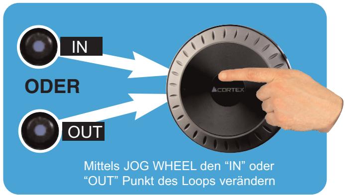 CORTEX DMIX600 - LOOP PUNKTE EDITIEREN - 1