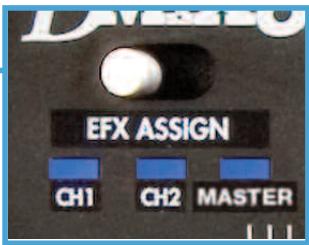 CORTEX DMIX600 - Rever - 2