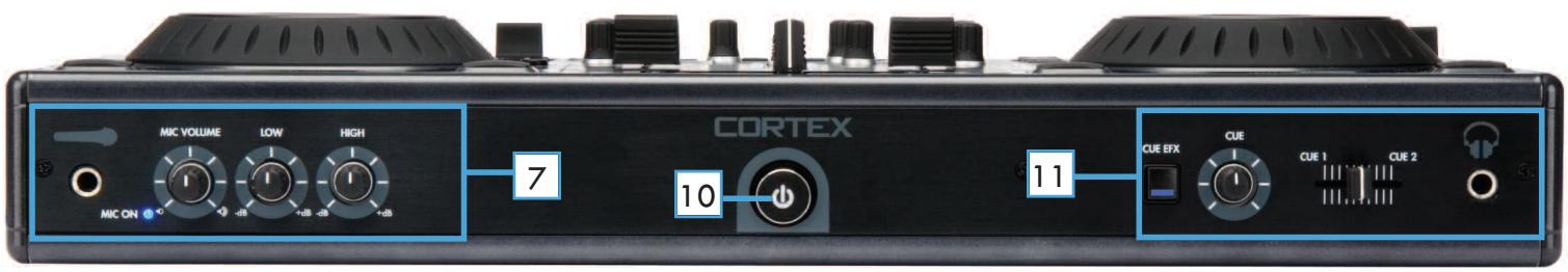 CORTEX DMIX600 - Uso legal de DMIX-600 - 2