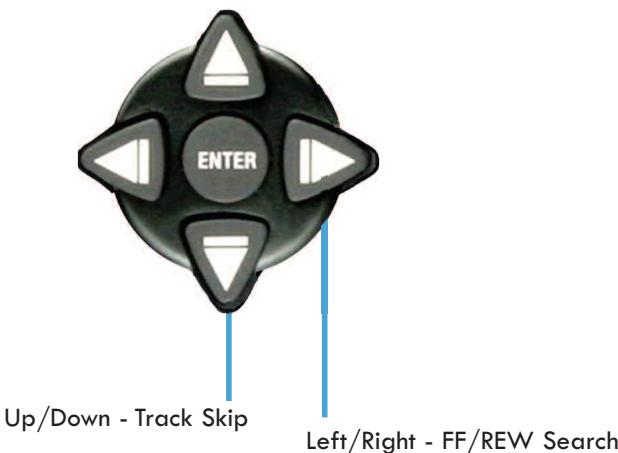 CORTEX DMIX600 - Pitch Control, Pitch Bend, y rangos Pitch - 5