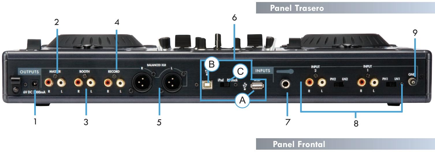 CORTEX DMIX600 - Uso legal de DMIX-600 - 1