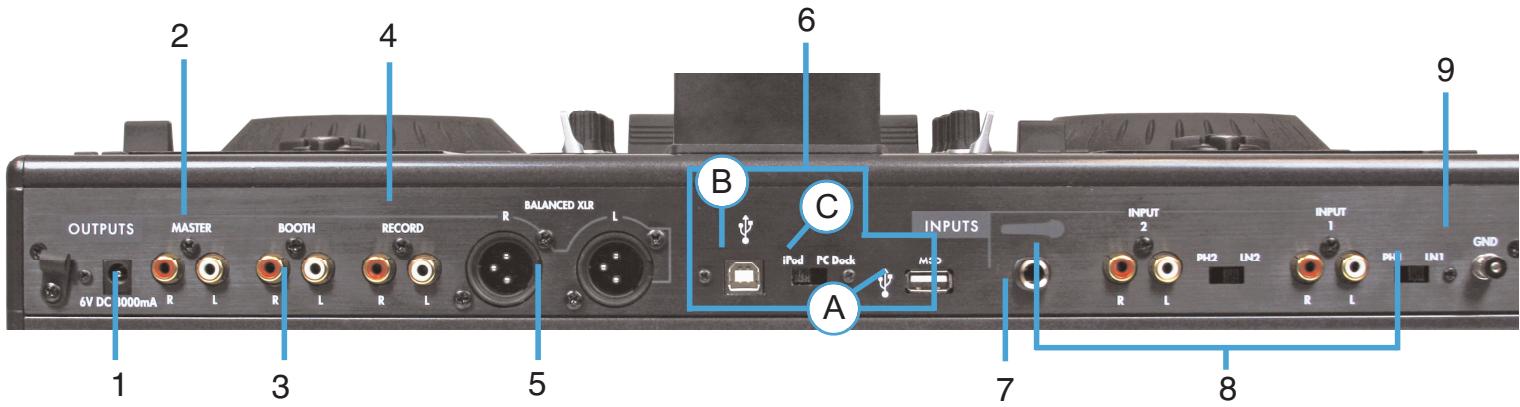 CORTEX DMIX600 - Rechtmäßiger Einsatz des dMIX-600 - 1