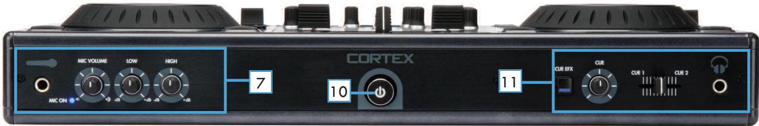 CORTEX DMIX600 - Utilisation légale du dMIX-600 - 2
