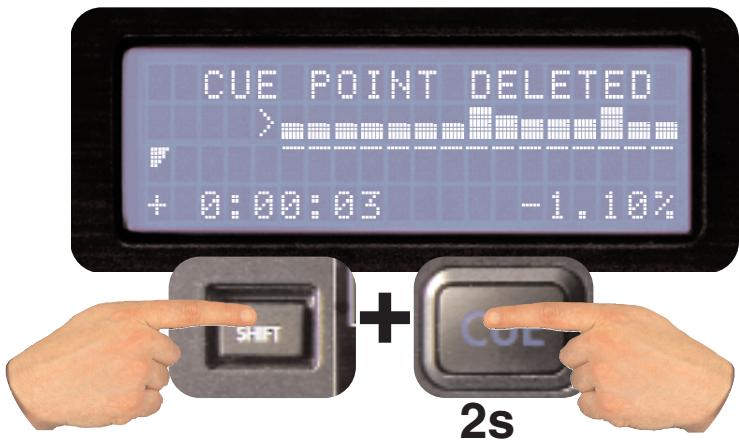 CORTEX DMIX600 - HOT CUES - 3