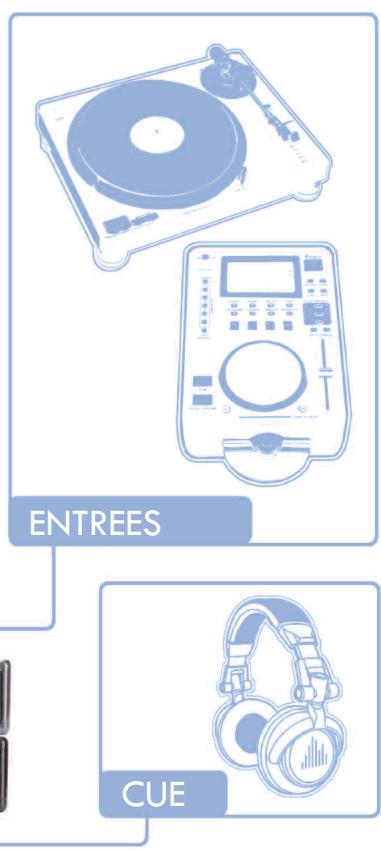 CORTEX DMIX600 - ETAPE4 - 3