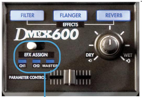 CORTEX DMIX600 - Section Gain/EQ (Corrections Paramétriques) - 1