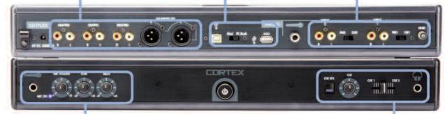 CORTEX DMIX600 - Connections - 5