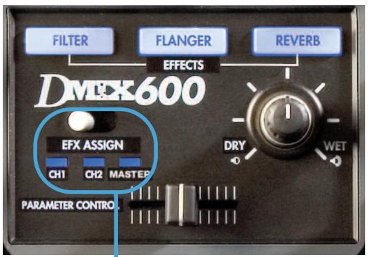 CORTEX DMIX600 - Rever - 1