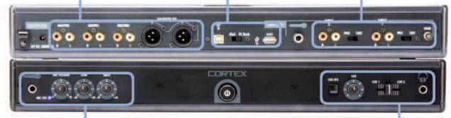 CORTEX DMIX600 - Conexiones - 5