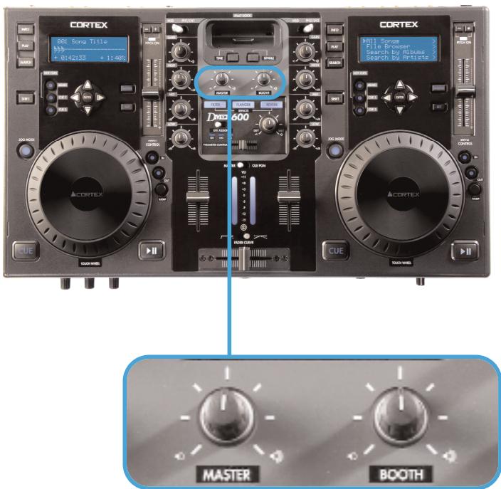 CORTEX DMIX600 - Master und Booth Regler - 1