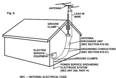 CORTEX MIX-R1U - GROUNDING OR POLARIZATION: - 2