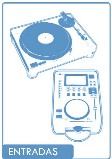 CORTEX MIX-R1U - Conexiones - 4