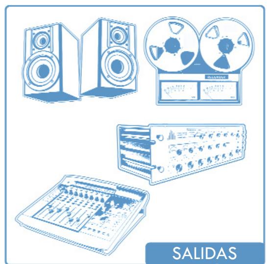 CORTEX MIX-R1U - Conexiones - 1