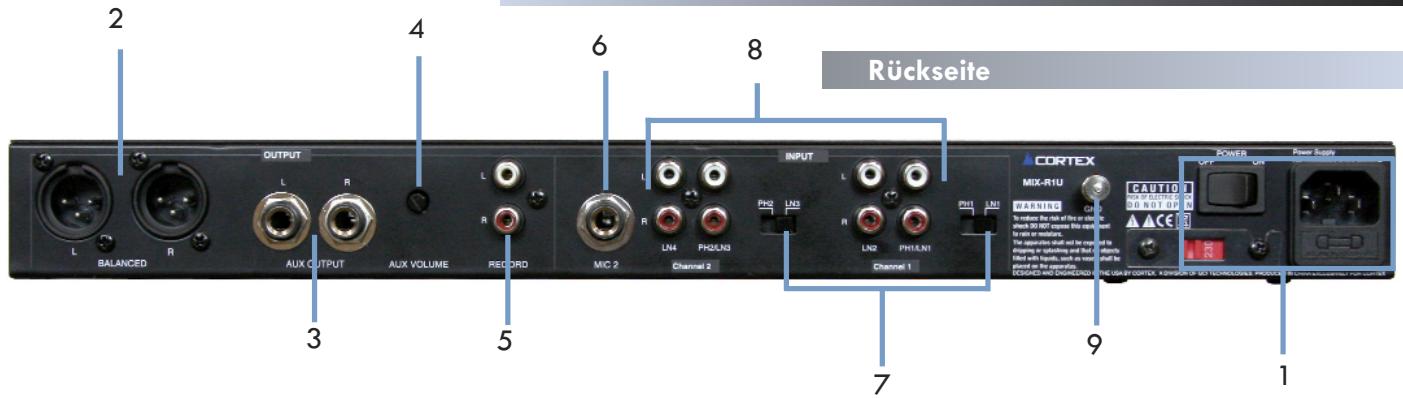 CORTEX MIX-R1U - dB Geräusch - 1
