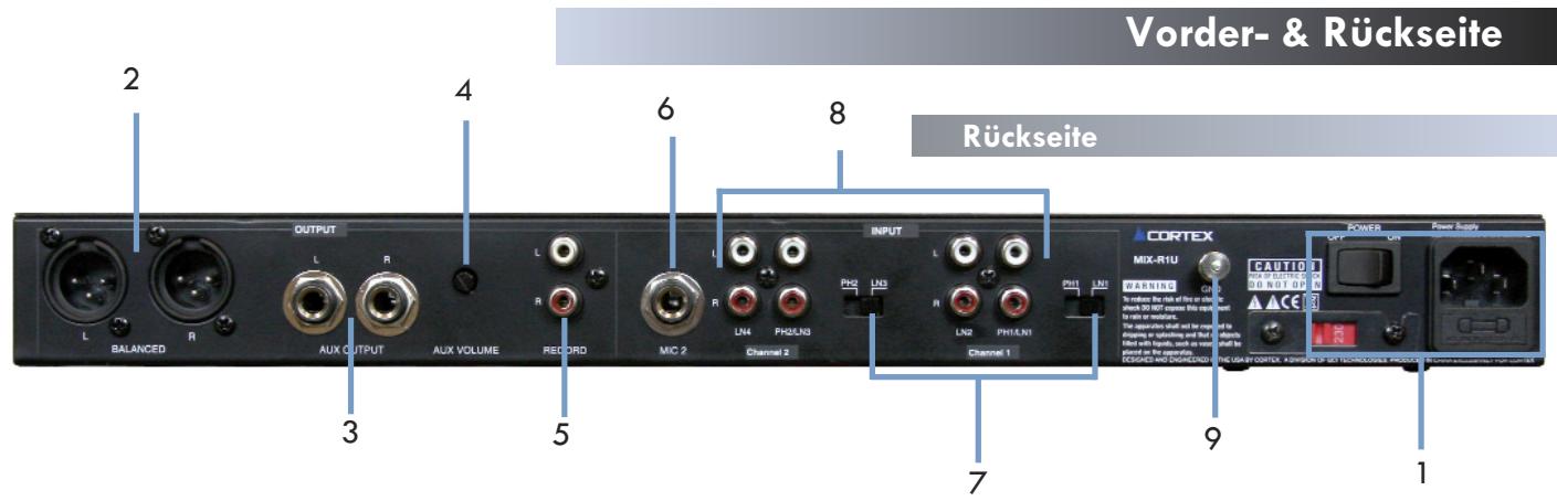 CORTEX MIX-R1U - 10.KANAL EINGANGSWAHLSCHALTER - 1