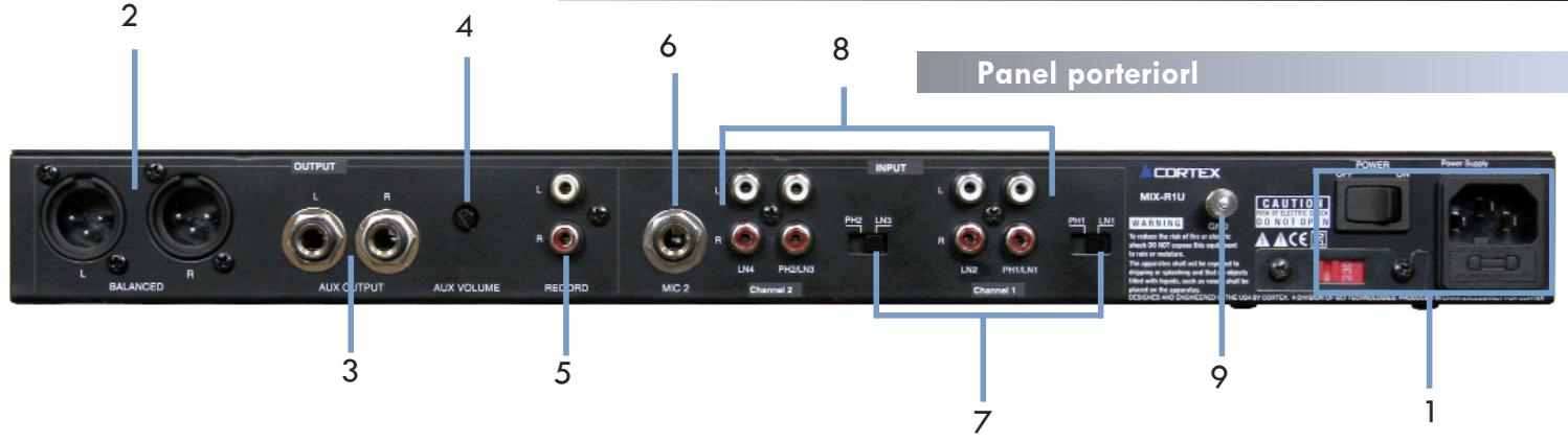 CORTEX MIX-R1U - LOS RUIDOS SIGUIENTES PUEDEN SER PELIGROSOS SI HAY EXPOSICION PROLONGADA - 1