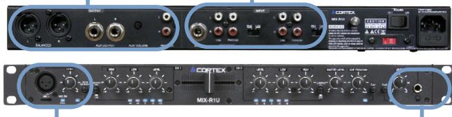 CORTEX MIX-R1U - Conexiones - 3