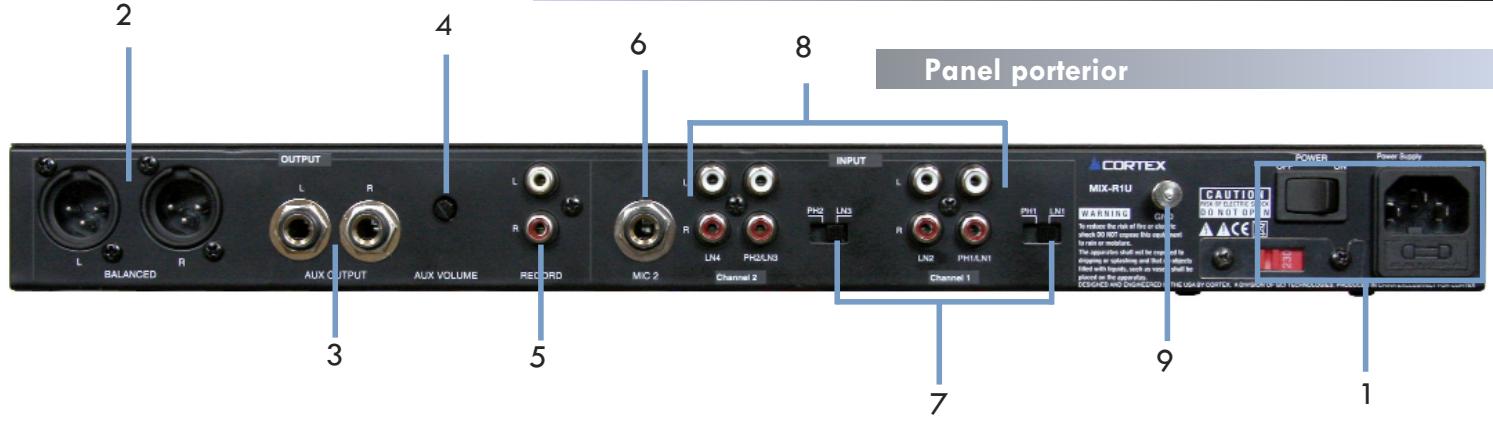 CORTEX MIX-R1U - SELECTOR CHANNEL INPUT - 1