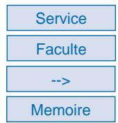 CONNEXITY M760 - Consulter les numéros mémorisés - 1