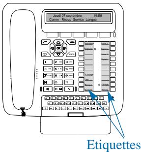 CONNEXITY M760 - Identifier les touches programmes - 1