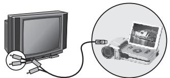 FERRANIA SD-V720 - Connexion TV/PC - 1