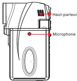 FERRANIA SD-V720 - Vue externe - 1