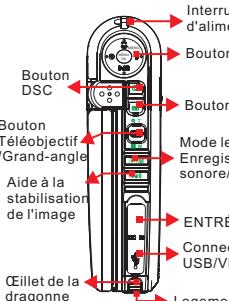 FERRANIA SD-V720 - Vue externe - 3