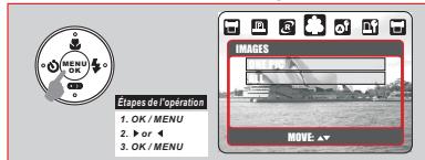 FERRANIA SOLARIS DIGITAL V720 - Sélectionner les images à imprimer - 1
