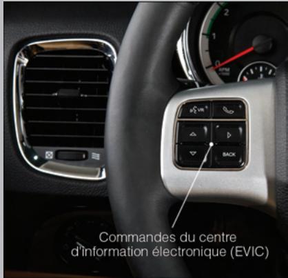 DODGE DURANGO - CENTRE D'INFORMATION ÉLECTRONIQUE - 1