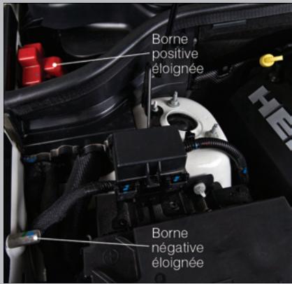 DODGE DURANGO - Préparations pour un démarrage d'appoint - 1