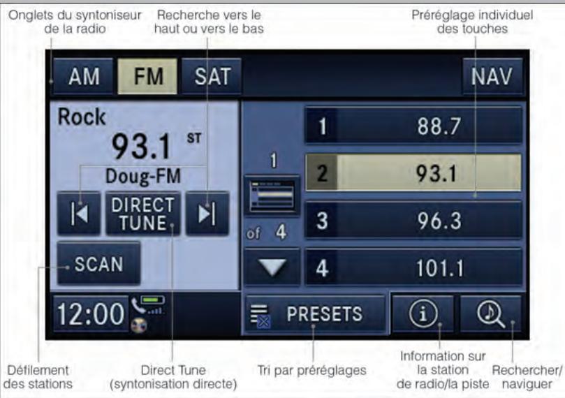 DODGE DURANGO - Réglages de l'affichage - 2