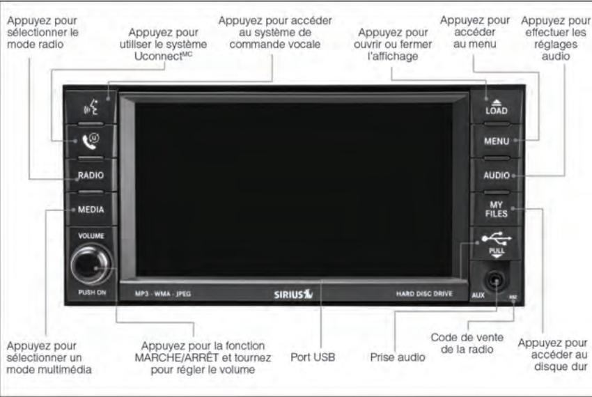 DODGE DURANGO - RHB) - 1
