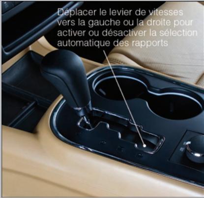 DODGE DURANGO - SELECTION ÉLECTRONIQUE DES RAPPORTS - 1