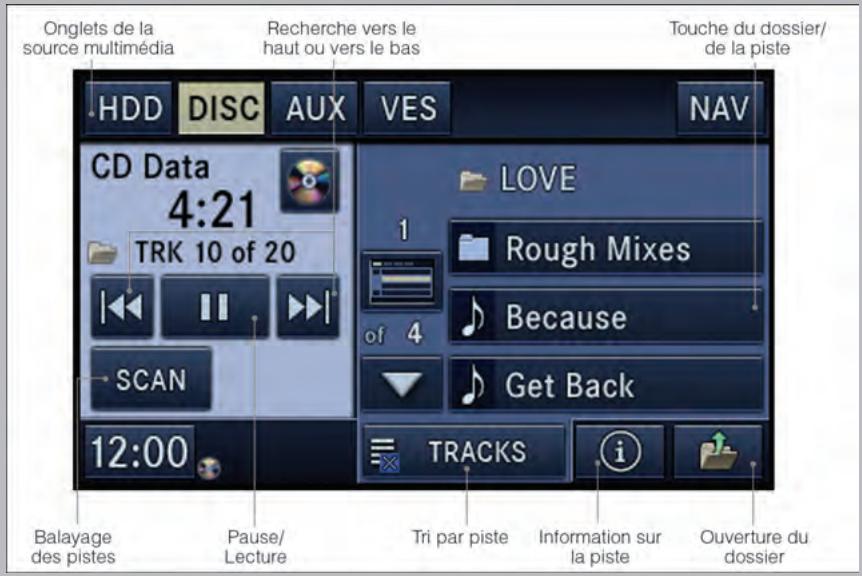 DODGE DURANGO - Fonctionnement du lecteur de disques compacts et du DVD - 1