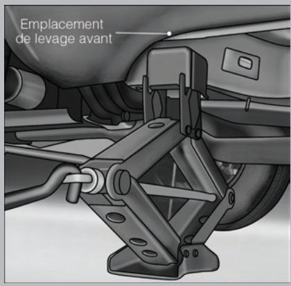 DODGE DURANGO - Directives de levage - 4