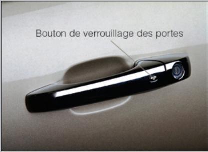 DODGE DURANGO - Pourverrouillerlesportes： - 1