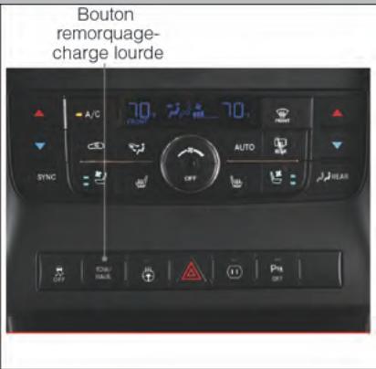 DODGE DURANGO - MODE DE REMORQUAGE-CHARGE LOURDE - 1