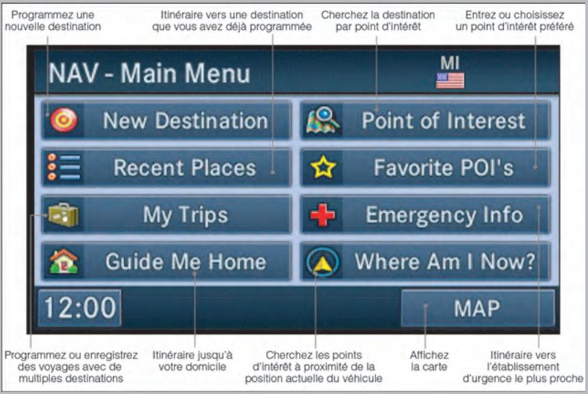 DODGE DURANGO - Menu principal de navigation - 1