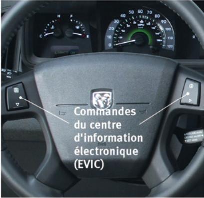 DODGE JOURNEY - CENTRE D'INFORMATION ÉLECTRONIQUE - 1